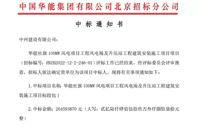 开局即决战 起步即冲刺——优发国际有限公司新年中标工作开门红！